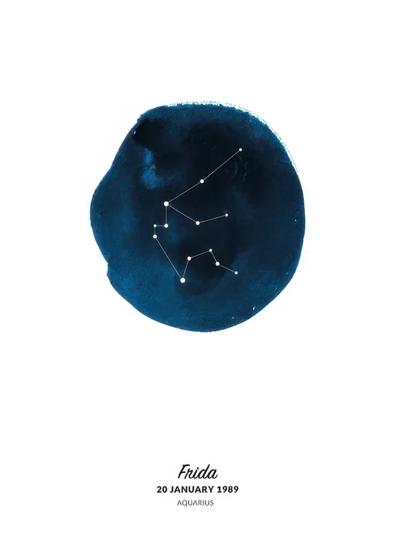 Zodiac Sign Aquarius Personal